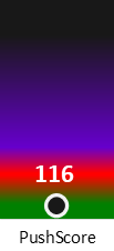 Der PushScore ist umso höher, je schlechter die Aktienbewertung ausfällt.