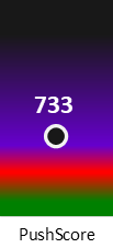 Der PushScore ist umso höher, je schlechter die Aktienbewertung ausfällt.