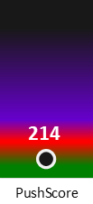 Der PushScore ist umso höher, je schlechter die Aktienbewertung ausfällt.