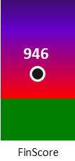 Der FinanzScore ist umso höher, je schlechter die finanzielle Situation des Unternehmens bewertet wird.