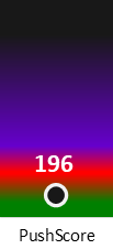 Der PushScore ist umso höher, je schlechter die Aktienbewertung ausfällt.