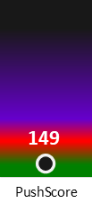 Der PushScore ist umso höher, je schlechter die Aktienbewertung ausfällt.