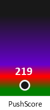 Der PushScore ist umso höher, je schlechter die Aktienbewertung ausfällt.