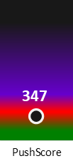 Der PushScore ist umso höher, je schlechter die Aktienbewertung ausfällt.