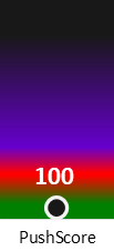 Der PushScore ist umso höher, je schlechter die Aktienbewertung ausfällt.