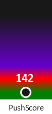 Der PushScore ist umso höher, je schlechter die Aktienbewertung ausfällt.
