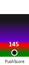 Der PushScore ist umso höher, je schlechter die Aktienbewertung ausfällt.