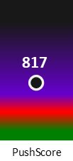 Der PushScore ist umso höher, je schlechter die Aktienbewertung ausfällt.