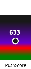 Der PushScore ist umso höher, je schlechter die Aktienbewertung ausfällt.