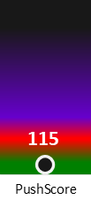 Der PushScore ist umso höher, je schlechter die Aktienbewertung ausfällt.