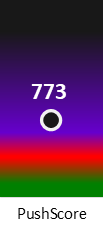 Der PushScore ist umso höher, je schlechter die Aktienbewertung ausfällt.