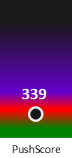 Der PushScore ist umso höher, je schlechter die Aktienbewertung ausfällt.