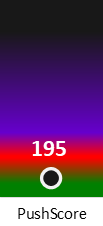 Der PushScore ist umso höher, je schlechter die Aktienbewertung ausfällt.