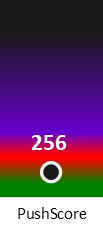 Der PushScore ist umso höher, je schlechter die Aktienbewertung ausfällt.