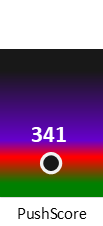 Der PushScore ist umso höher, je schlechter die Aktienbewertung ausfällt.