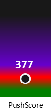 Der PushScore ist umso höher, je schlechter die Aktienbewertung ausfällt.