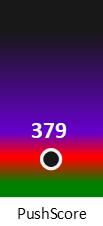 Der PushScore ist umso höher, je schlechter die Aktienbewertung ausfällt.