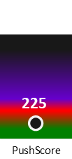 Der PushScore ist umso höher, je schlechter die Aktienbewertung ausfällt.