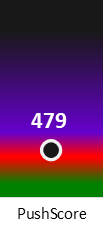 Der PushScore ist umso höher, je schlechter die Aktienbewertung ausfällt.