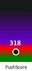 Der PushScore ist umso höher, je schlechter die Aktienbewertung ausfällt.