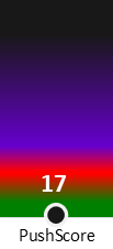 Der PushScore ist umso höher, je schlechter die Aktienbewertung ausfällt.