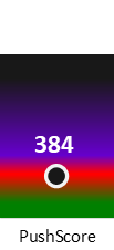 Der PushScore ist umso höher, je schlechter die Aktienbewertung ausfällt.