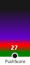 Der PushScore ist umso höher, je schlechter die Aktienbewertung ausfällt.