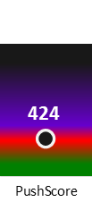 Der PushScore ist umso höher, je schlechter die Aktienbewertung ausfällt.