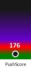 Der PushScore ist umso höher, je schlechter die Aktienbewertung ausfällt.