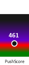 Der PushScore ist umso höher, je schlechter die Aktienbewertung ausfällt.