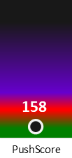 Der PushScore ist umso höher, je schlechter die Aktienbewertung ausfällt.
