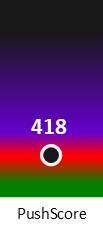 Der PushScore ist umso höher, je schlechter die Aktienbewertung ausfällt.