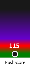 Der PushScore ist umso höher, je schlechter die Aktienbewertung ausfällt.