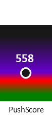 Der PushScore ist umso höher, je schlechter die Aktienbewertung ausfällt.
