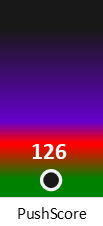 Der PushScore ist umso höher, je schlechter die Aktienbewertung ausfällt.