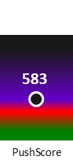 Der PushScore ist umso höher, je schlechter die Aktienbewertung ausfällt.