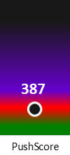 Der PushScore ist umso höher, je schlechter die Aktienbewertung ausfällt.