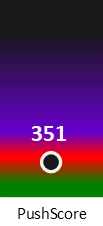 Der PushScore ist umso höher, je schlechter die Aktienbewertung ausfällt.