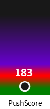 Der PushScore ist umso höher, je schlechter die Aktienbewertung ausfällt.