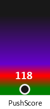 Der PushScore ist umso höher, je schlechter die Aktienbewertung ausfällt.