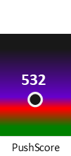 Der PushScore ist umso höher, je schlechter die Aktienbewertung ausfällt.