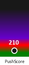 Der PushScore ist umso höher, je schlechter die Aktienbewertung ausfällt.