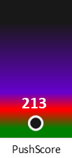 Der PushScore ist umso höher, je schlechter die Aktienbewertung ausfällt.
