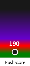 Der PushScore ist umso höher, je schlechter die Aktienbewertung ausfällt.
