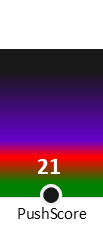 Der PushScore ist umso höher, je schlechter die Aktienbewertung ausfällt.
