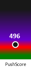 Der PushScore ist umso höher, je schlechter die Aktienbewertung ausfällt.