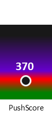 Der PushScore ist umso höher, je schlechter die Aktienbewertung ausfällt.