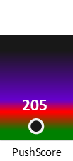 Der PushScore ist umso höher, je schlechter die Aktienbewertung ausfällt.