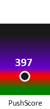 Der PushScore ist umso höher, je schlechter die Aktienbewertung ausfällt.