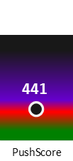 Der PushScore ist umso höher, je schlechter die Aktienbewertung ausfällt.